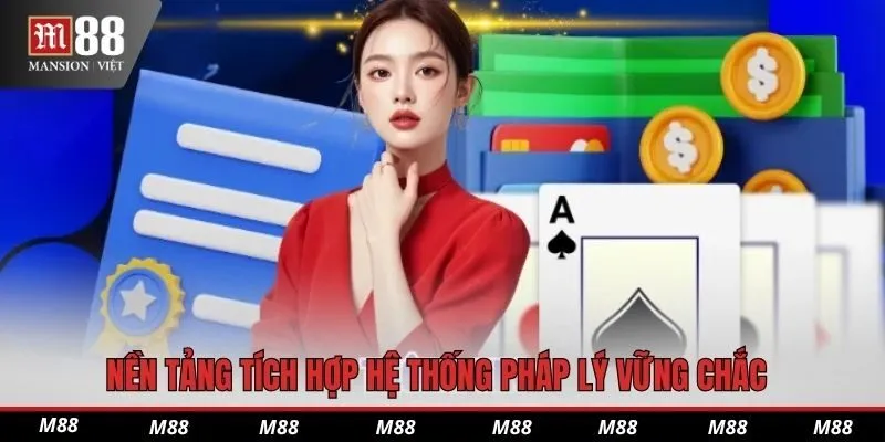 Nền tảng tích hợp hệ thống pháp lý vững chắc